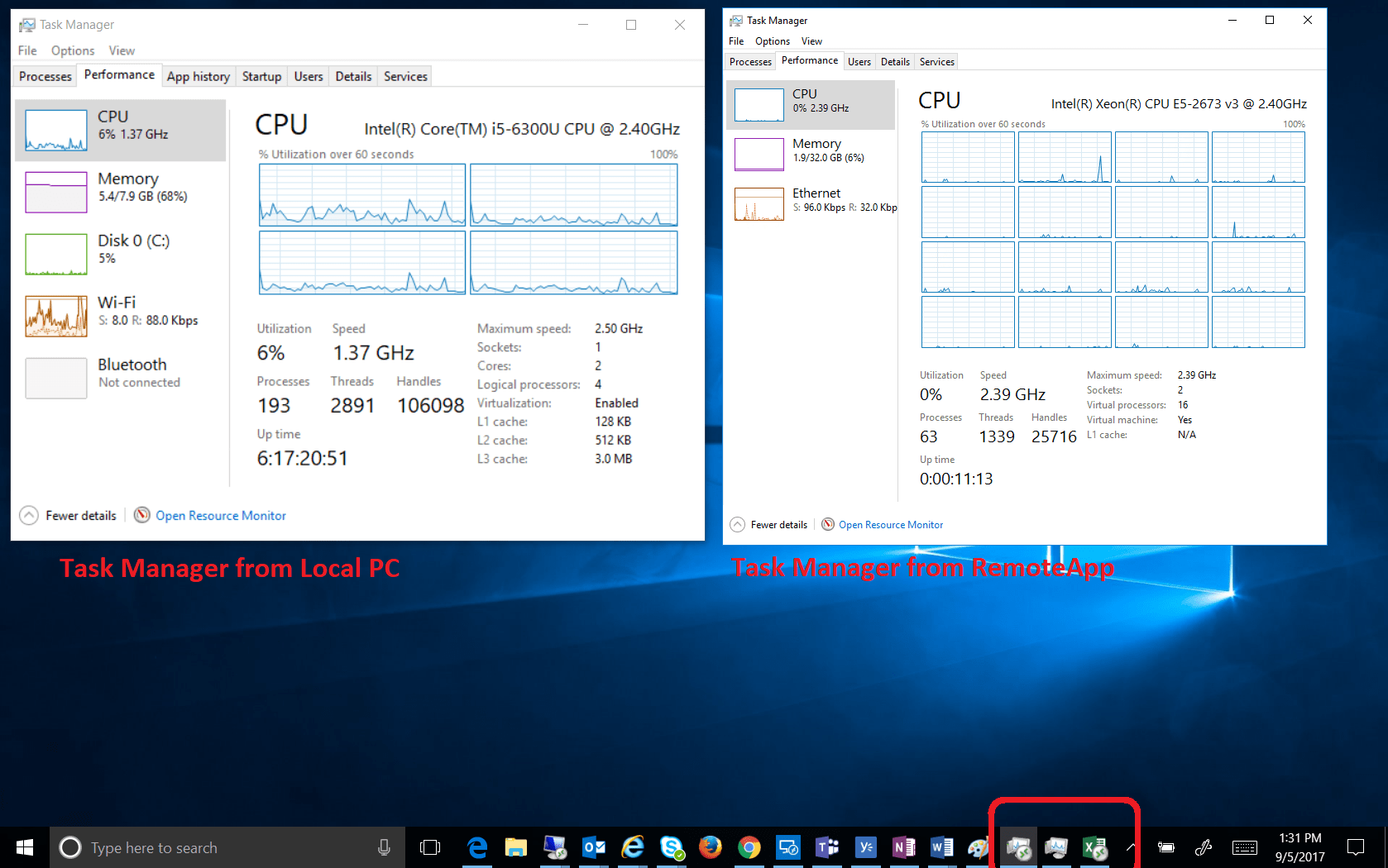 5 Benefits of Using Remote Desktop Services (RDS)